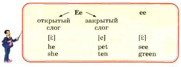 Задание 2