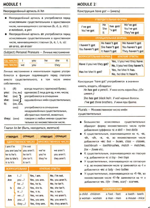 Задание