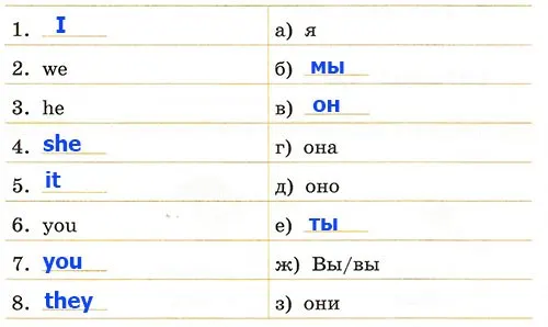 Задание 3