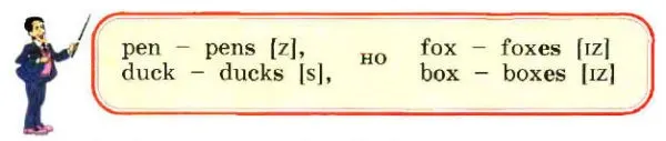 Задание 3