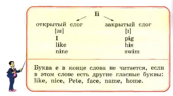 Задание