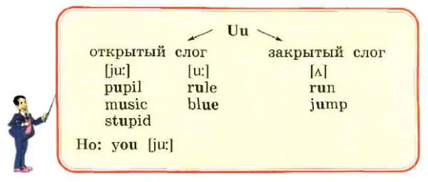 Задание 1