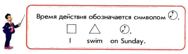 Задание 1