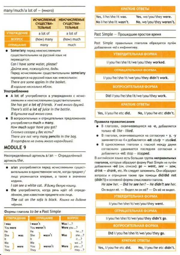 Задание