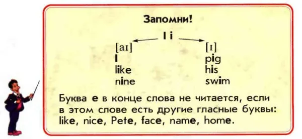 Задание