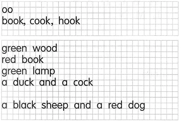 Задание 2