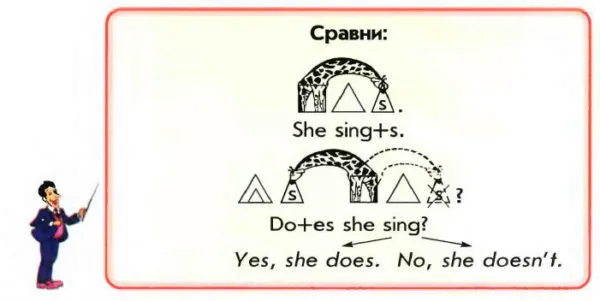 Задание 1