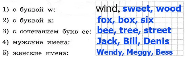 Задание 4