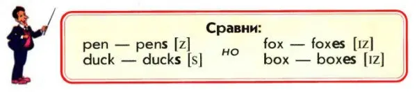 Задание 2