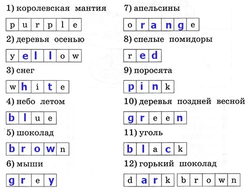 Задание 3