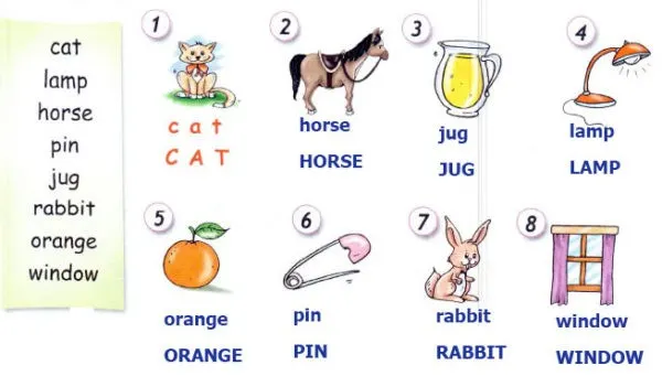 Задание 2