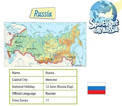 Задание