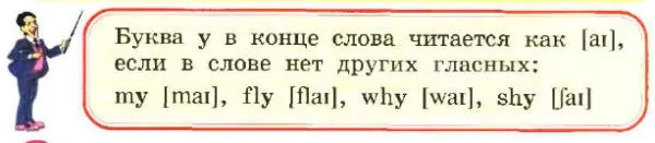 Задание 1