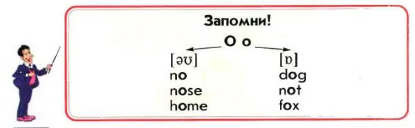 Задание 1