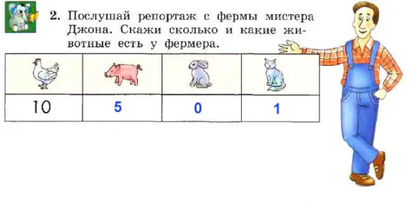 Задание 2