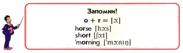 Задание 2