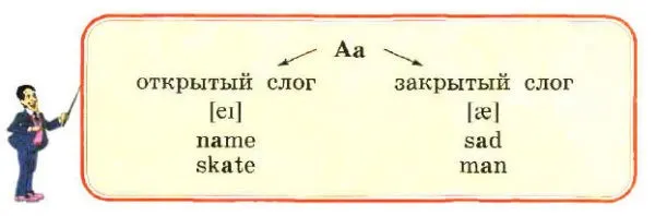 Задание 2